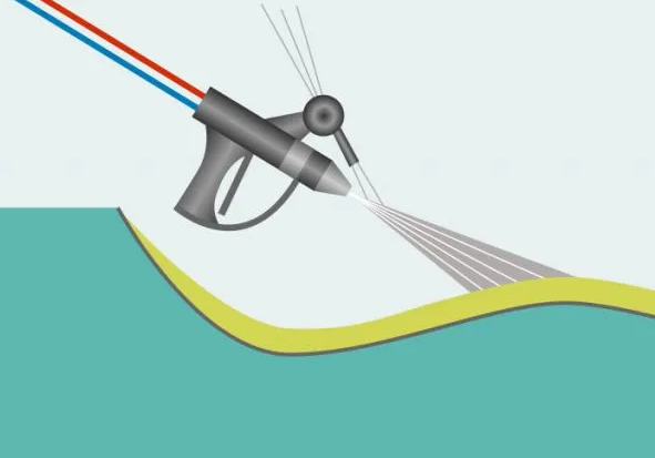 什么是玻璃鋼噴射成型工藝？